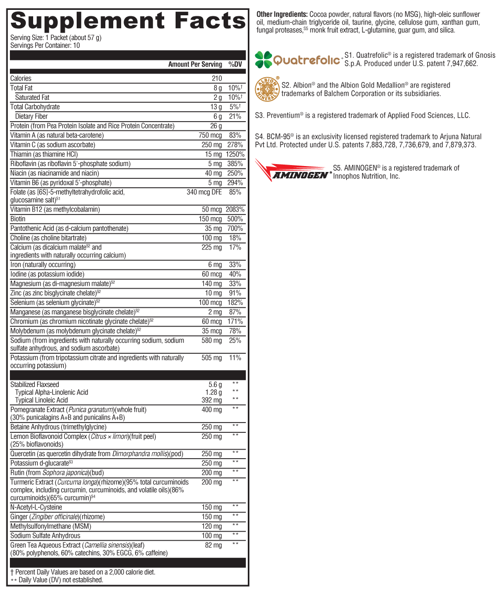 OptiCleanse® GHI Creamy Chocolate Sugar- & Stevia-Free 20 Servings
