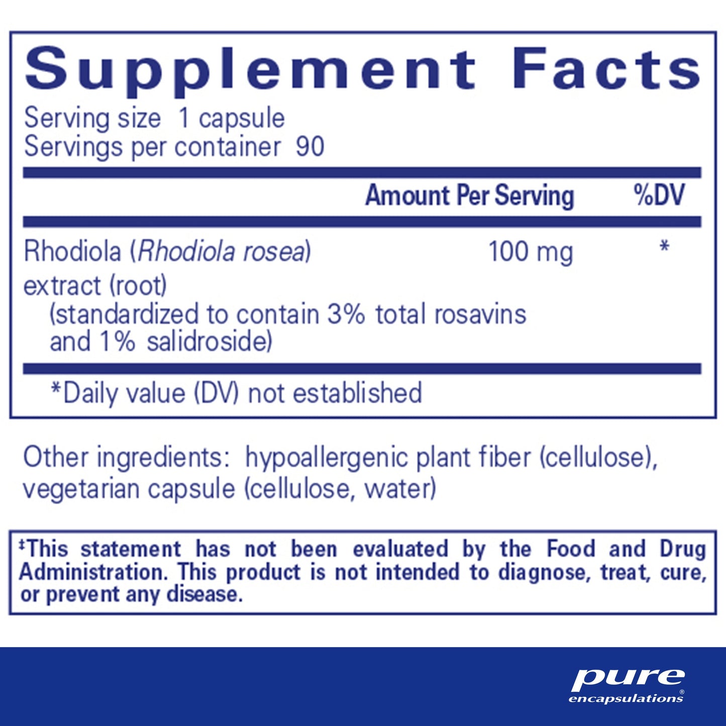 Rhodiola Rosea