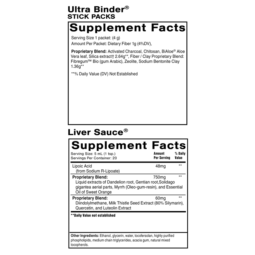 PushCatch® Liver Detox