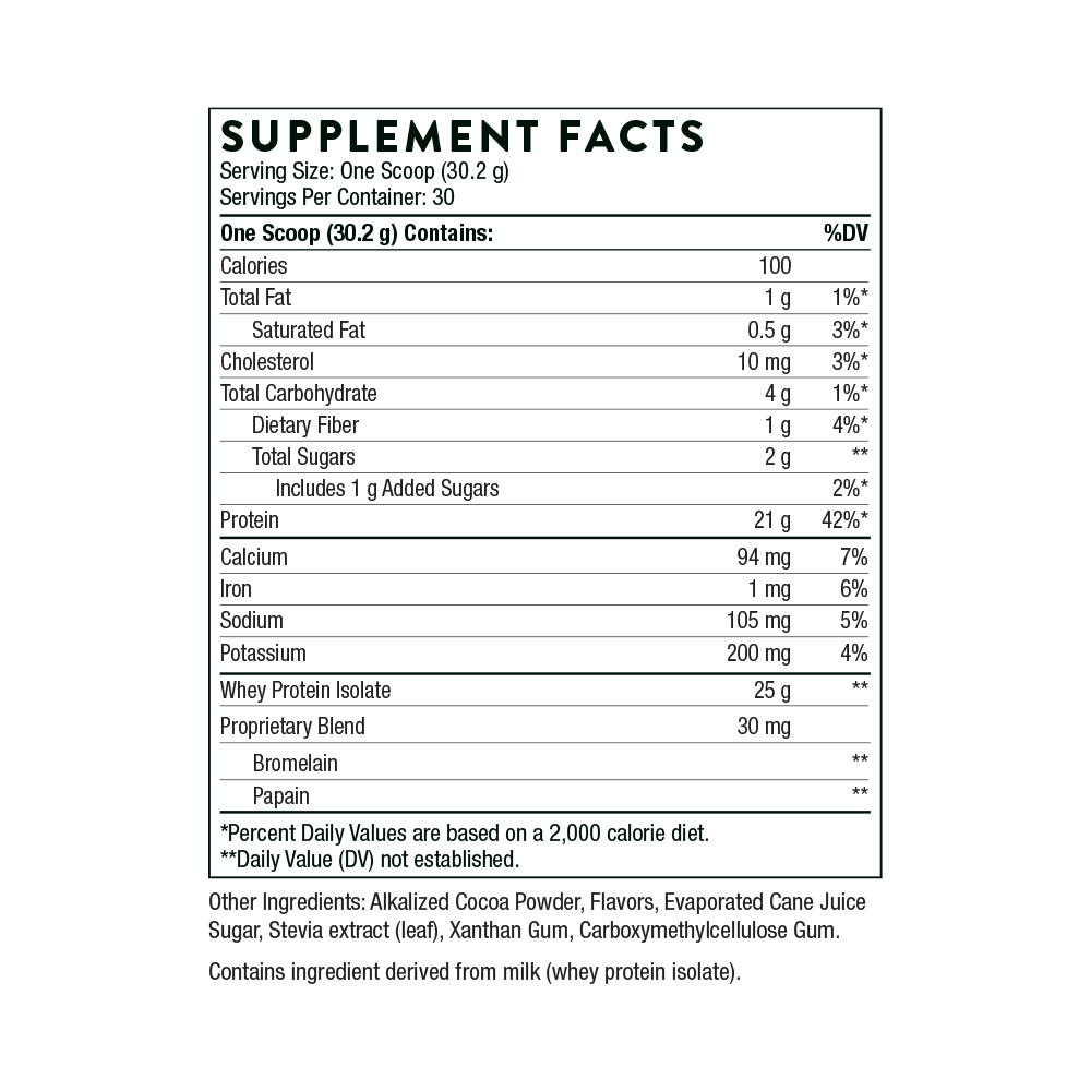 Whey Protein Isolate Chocolate Flavored