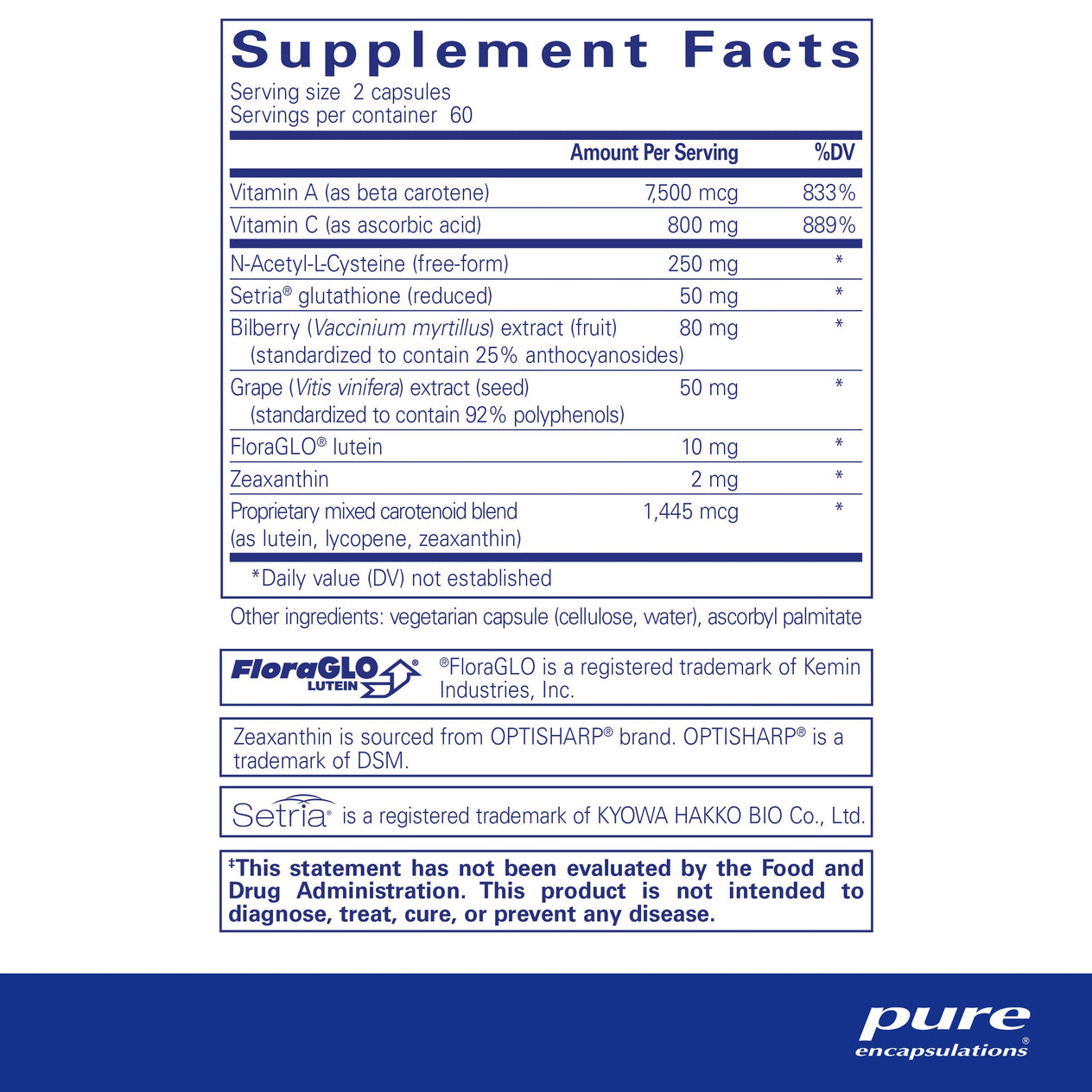 Macular Support Formula