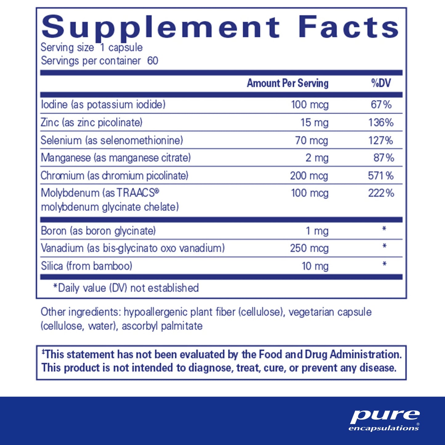 Trace Minerals