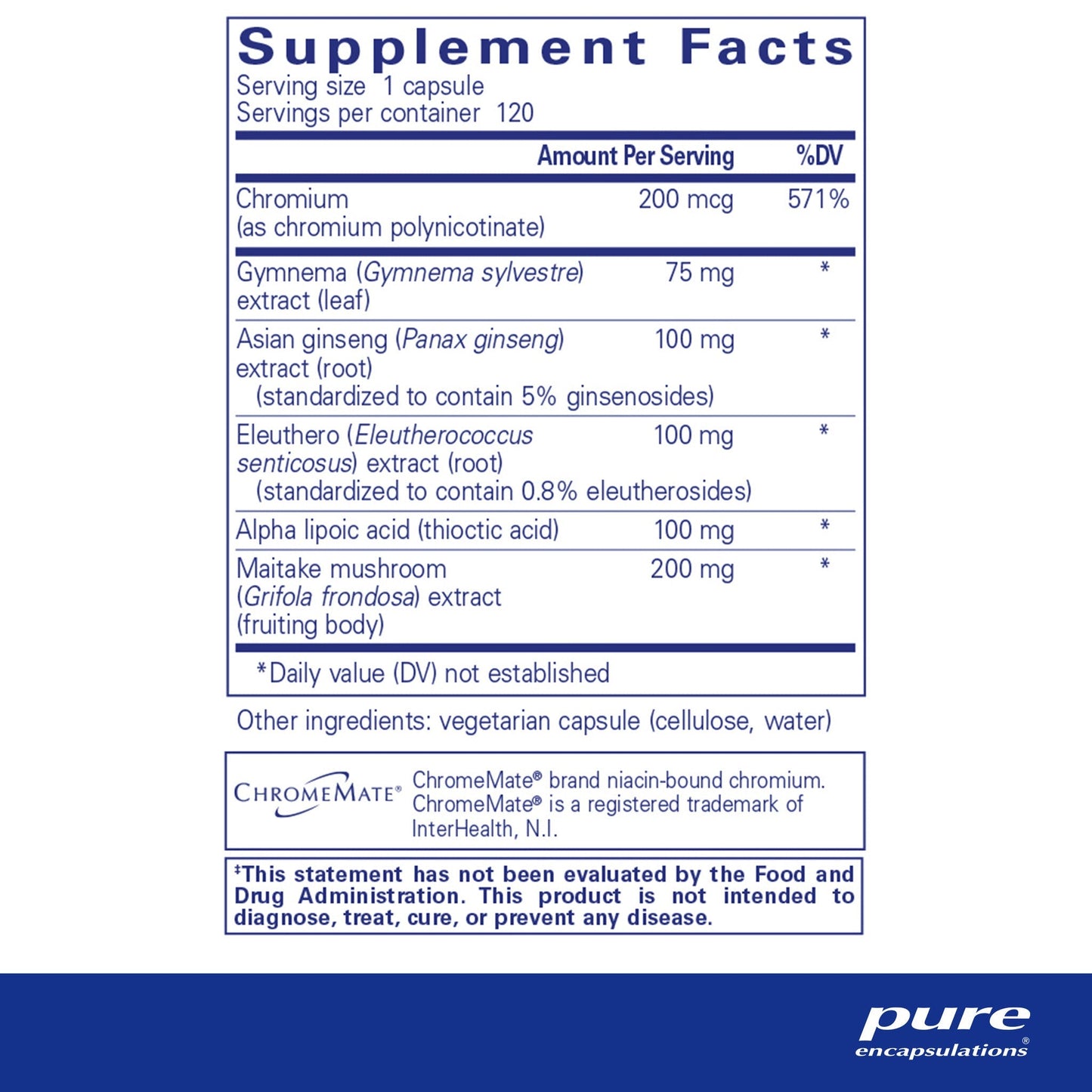 Glucose Support Formula