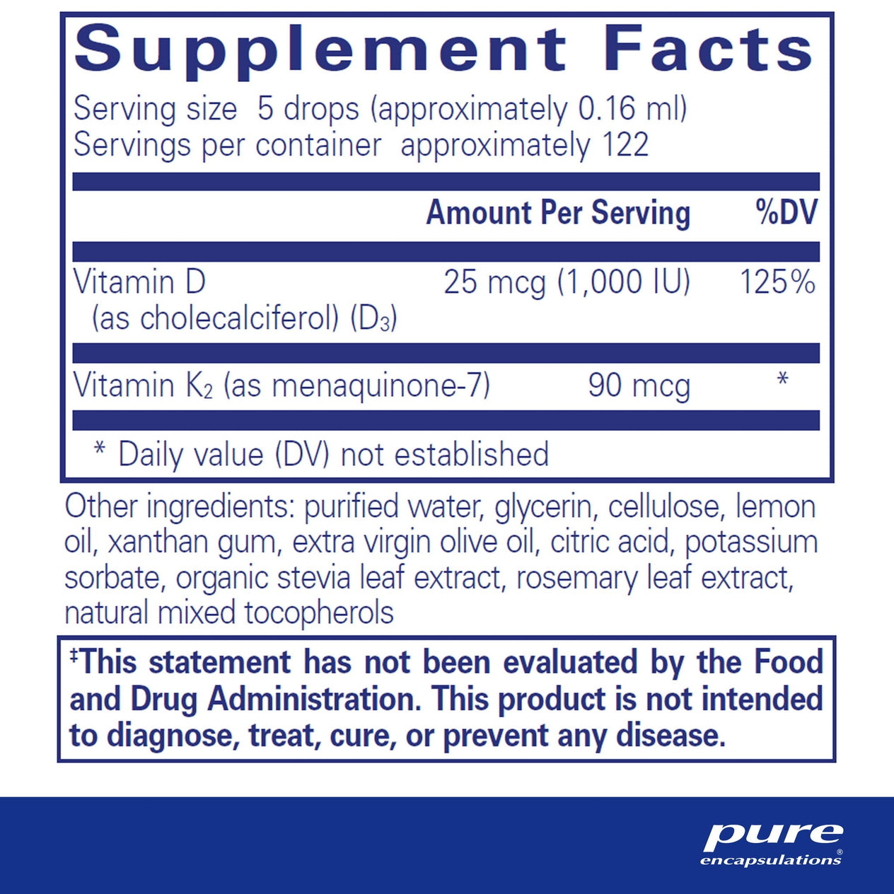 EmulsiSorb K2/D3 liquid