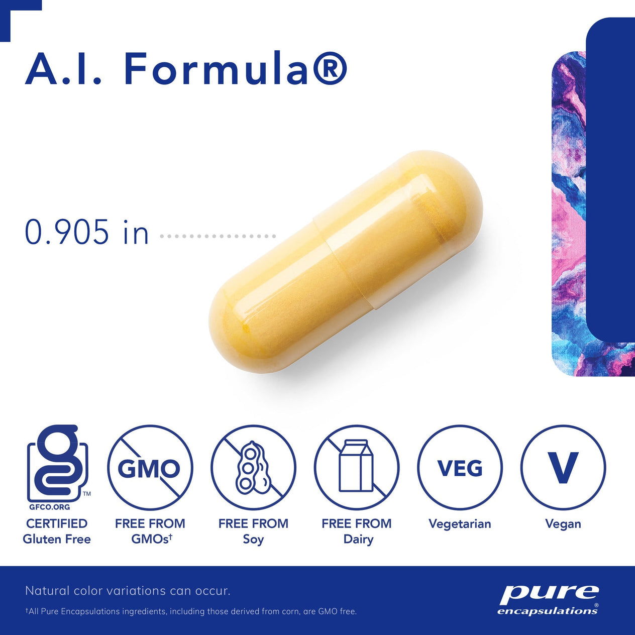 A.I. Formula