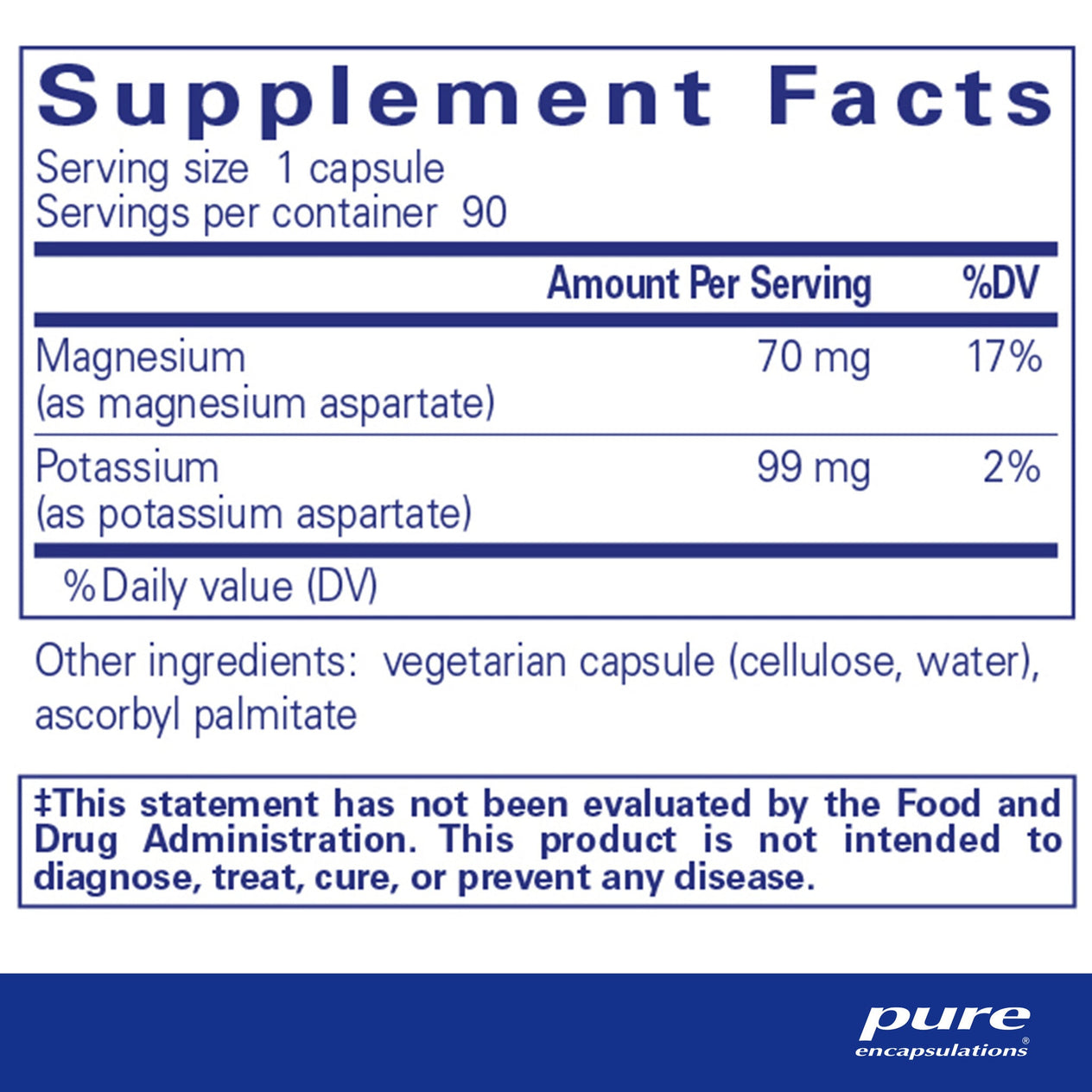 Potassium Magnesium (aspartate)