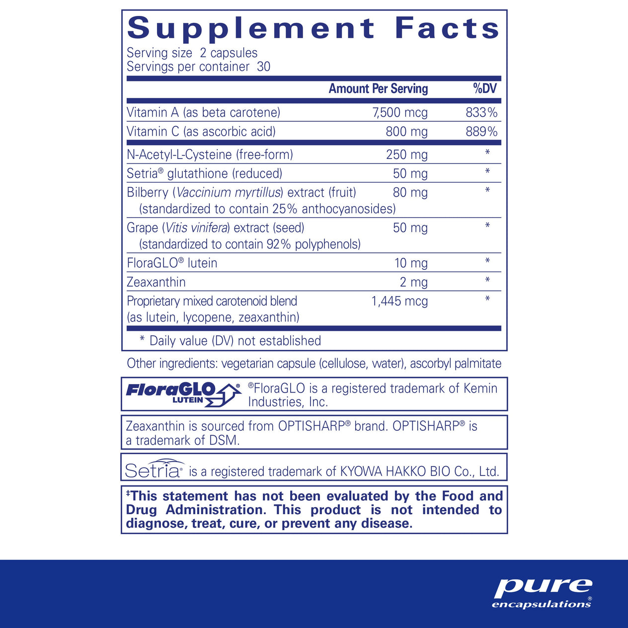 Macular Support Formula