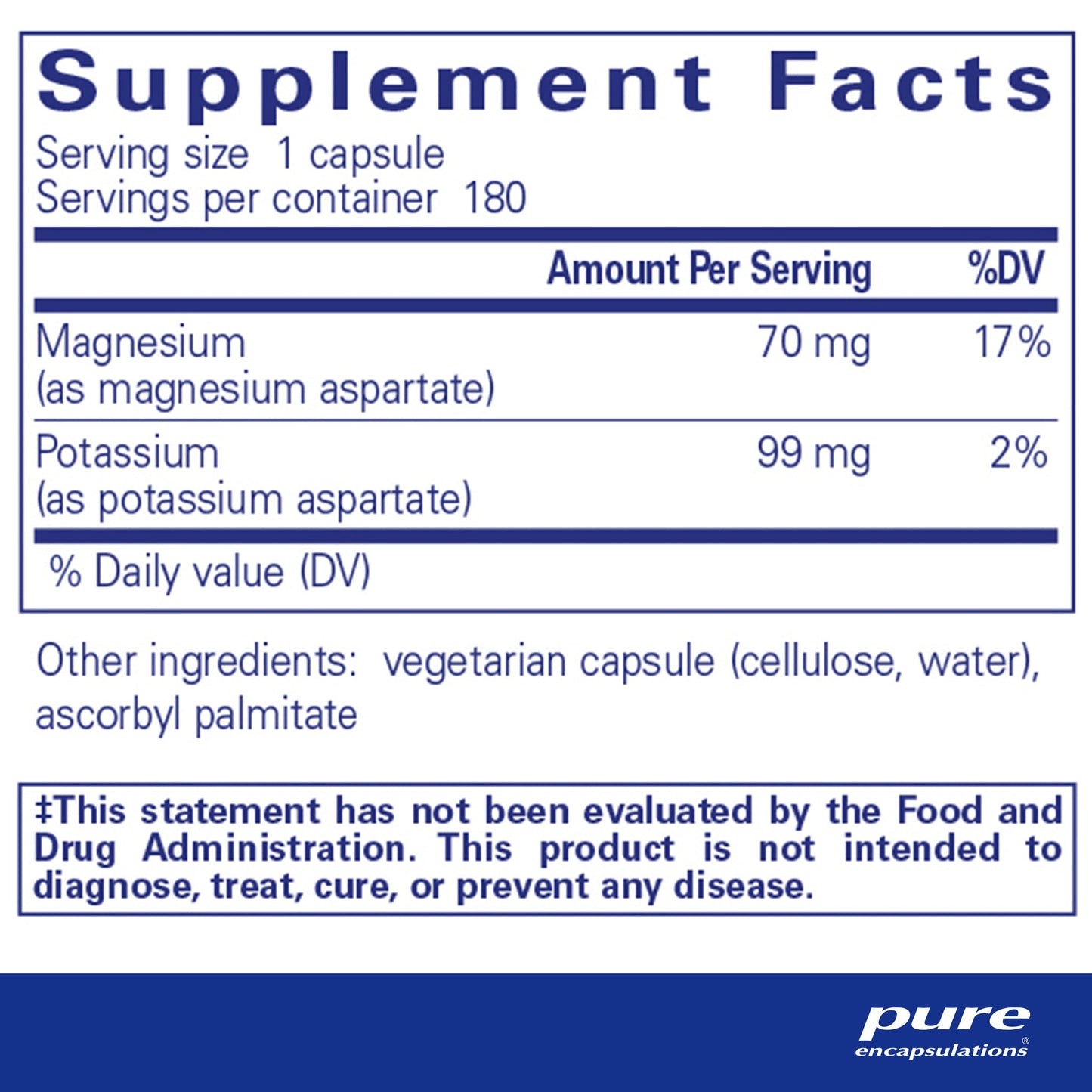 Potassium Magnesium (aspartate)