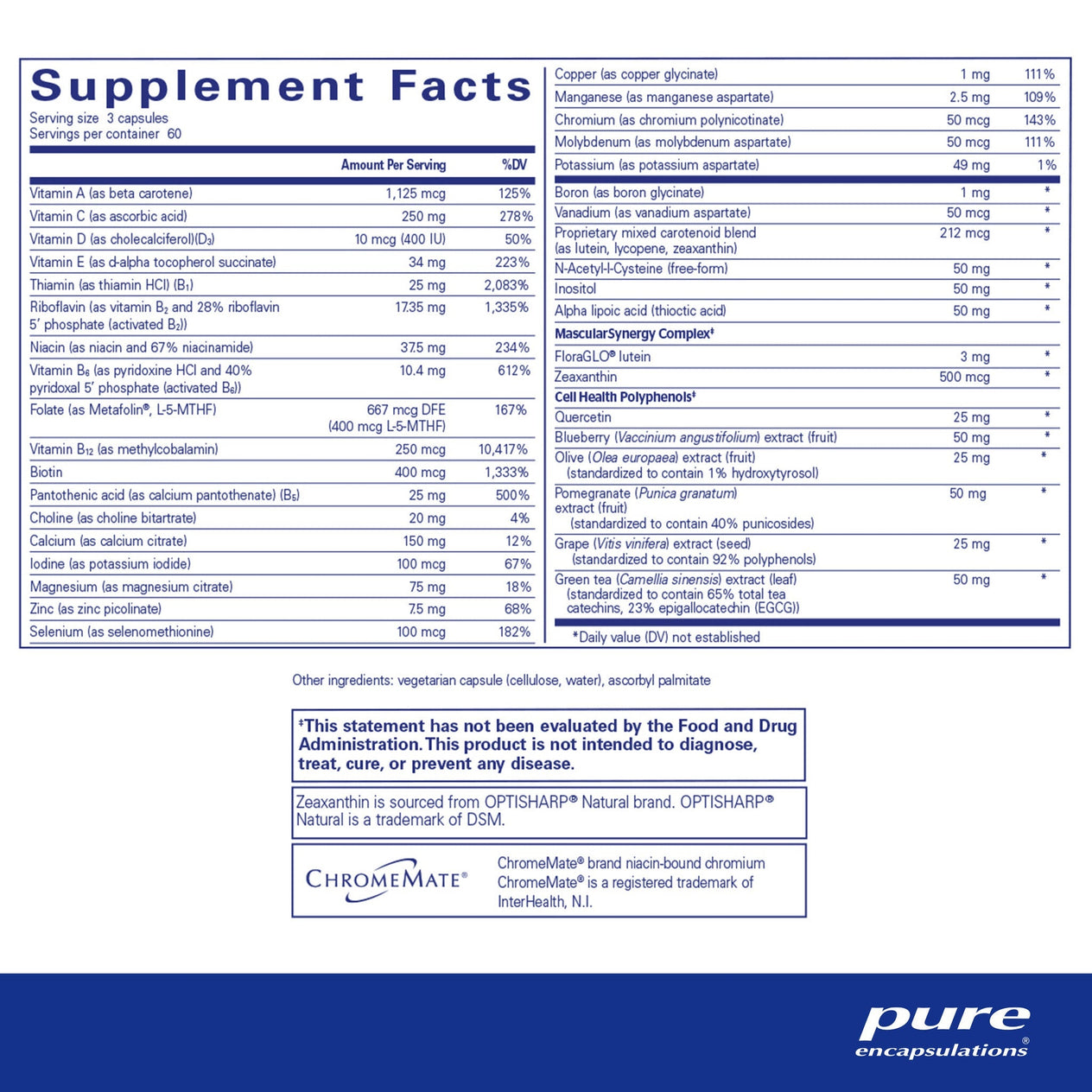 Polyphenol Nutrients