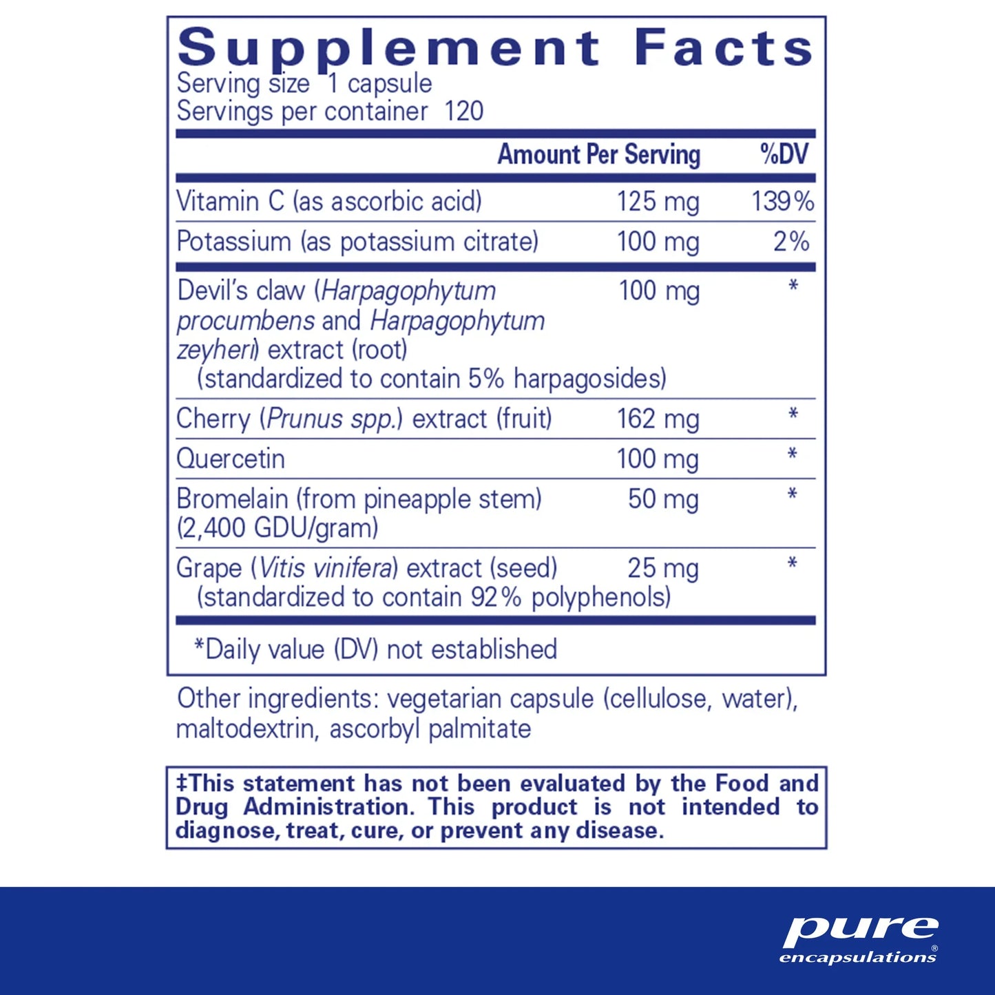 Uric Acid Formula