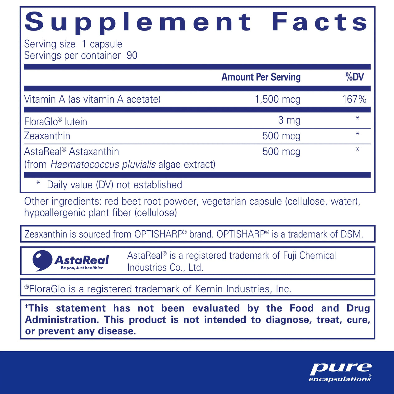 Vitamin A + Carotenoids