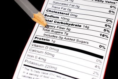 nutrition label